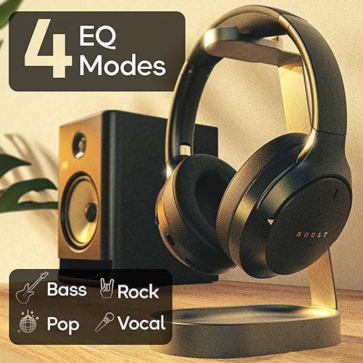 Wireless Bluetooth Headphones 2