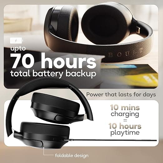 Wireless Bluetooth Headphones 3